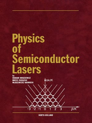 cover image of Physics of Semiconductor Lasers